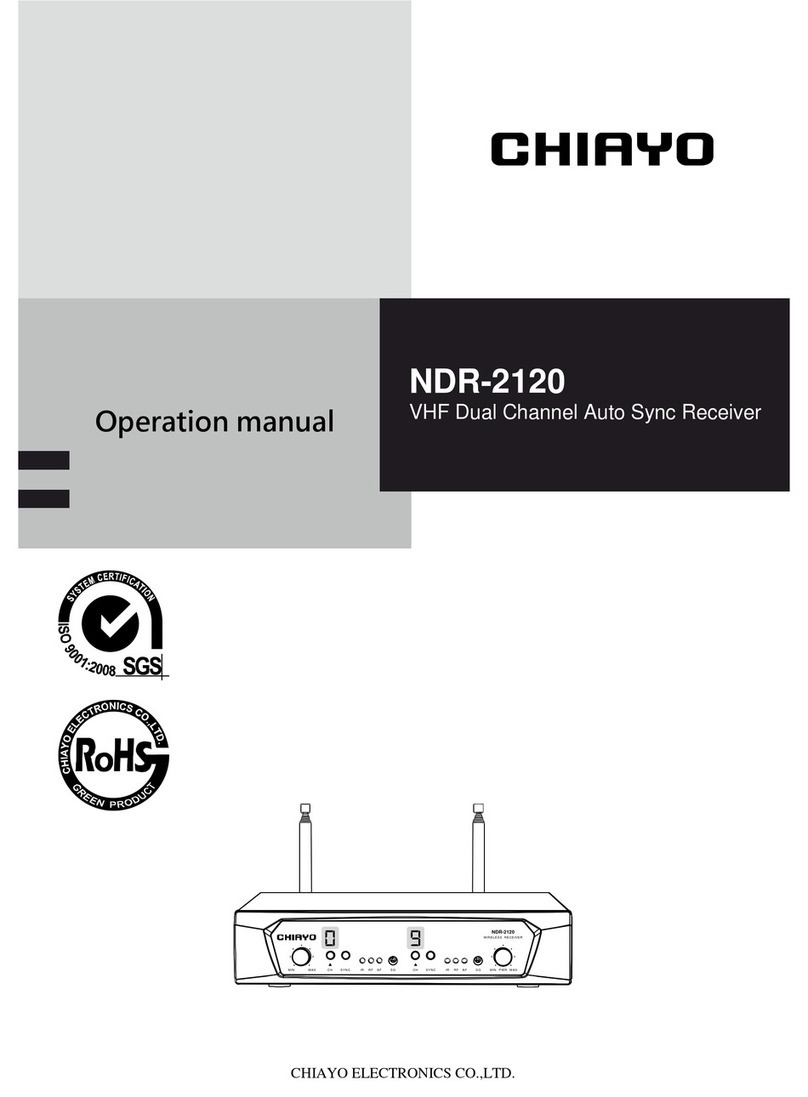 Chiayo NDR-2120 Operation manual