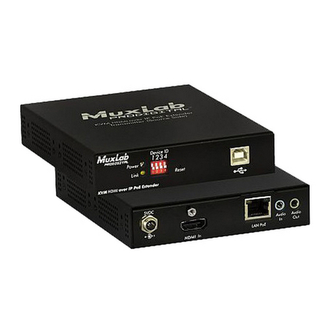 MuxLab 500770-TX User manual