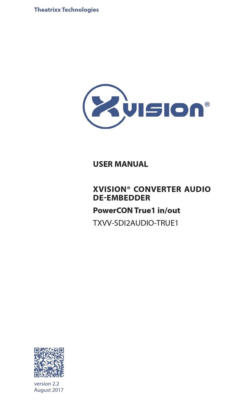 Theatrixx TXVV-SDI2AUDIO-TRUE1 user manual