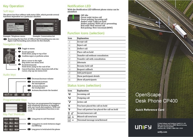Unify OpenSpace CP400 Quick reference card