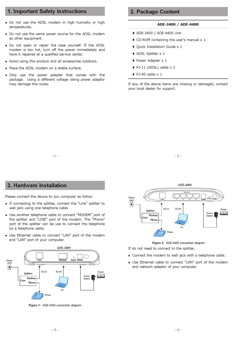 Planet ADE-3400 User manual