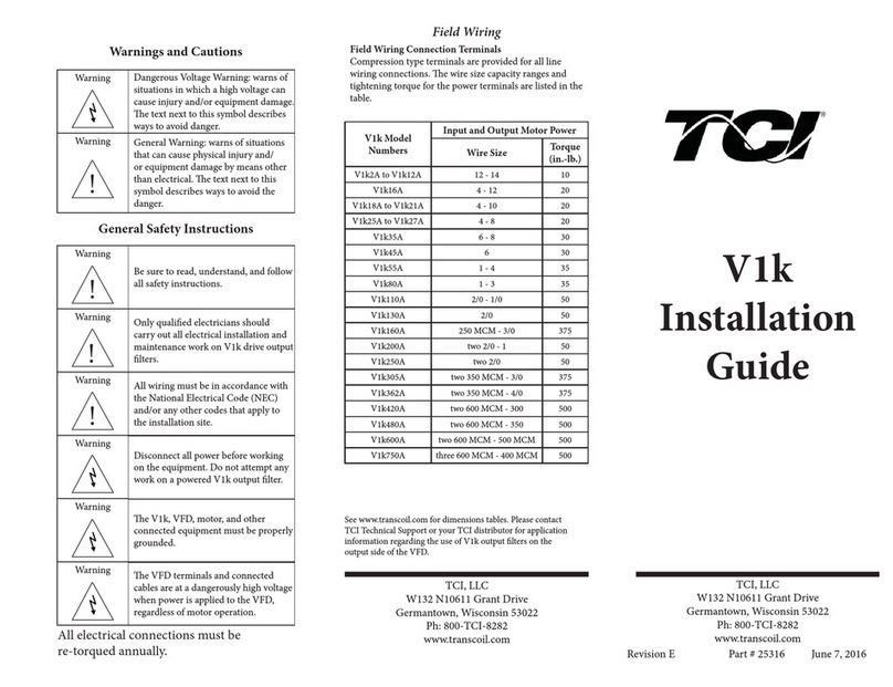 TCi V1k User manual