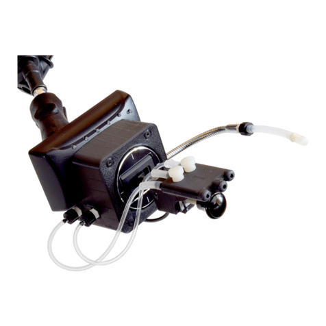 Quadstick Quadstick User manual
