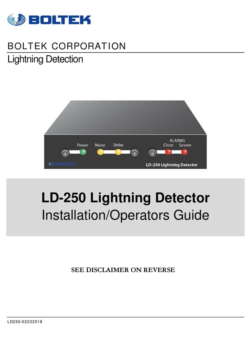Boltek LD-250 Installation and operator's guide