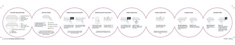 Vifa VIFA070 User manual