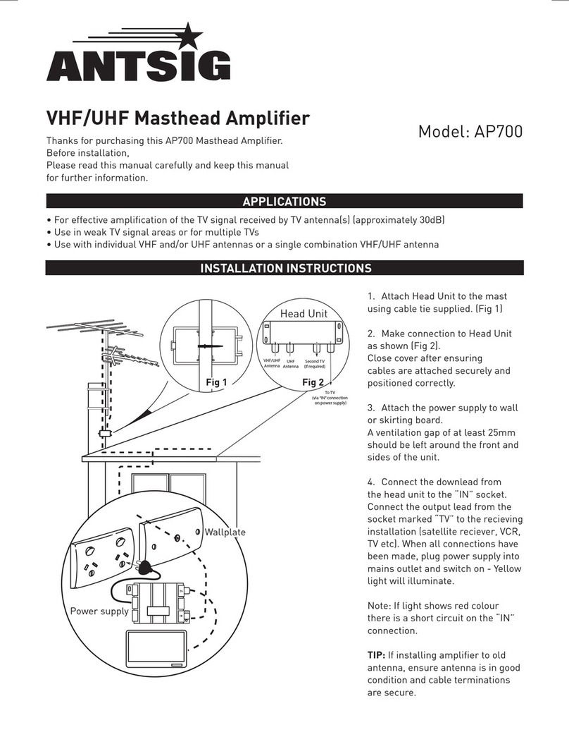 Antsig AP700 User manual