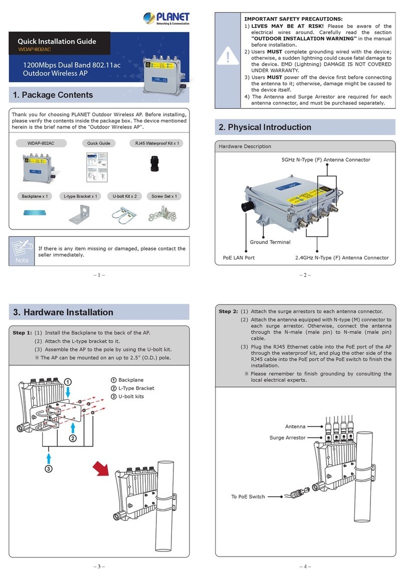 Planet WDAP-802AC User manual