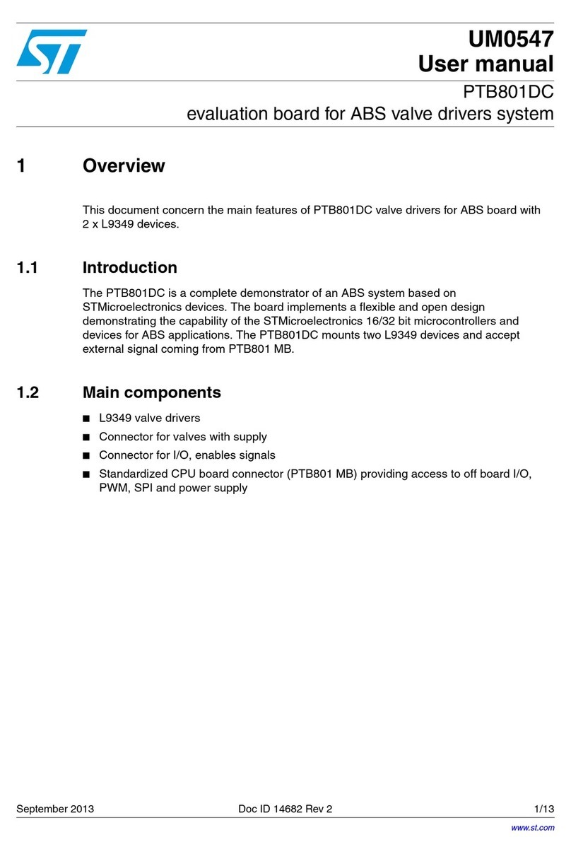 ST PTB801DC User manual