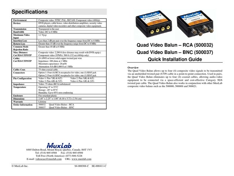 MuxLab 500032 User manual
