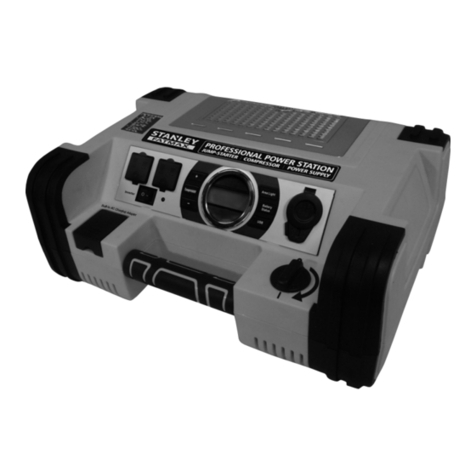 Stanley FatMax PPRH5DS instruction manual