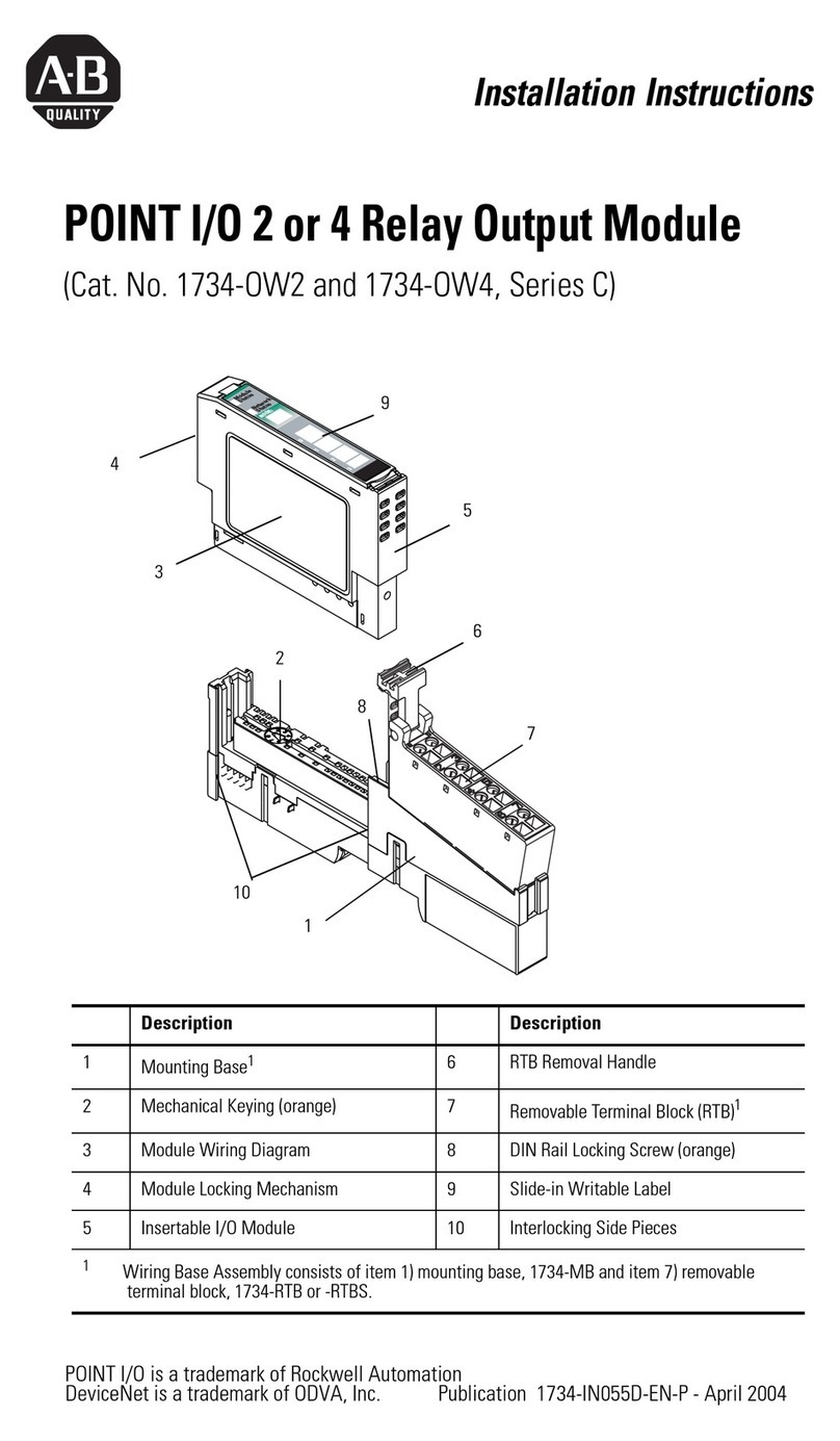 AB Quality 1734-OW2 installation instructions