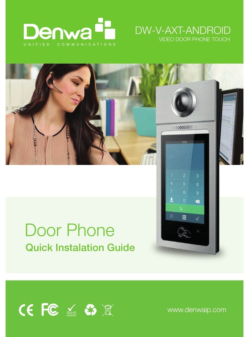 Denwa Communications DW-V-AXT-ANDROID User manual