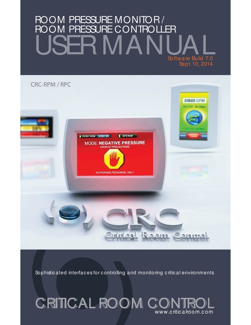 CRC CRC-RPM user manual