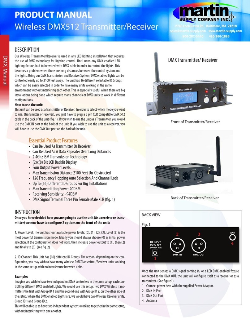 Martin DMX Wireless Transmitter Receiver User manual
