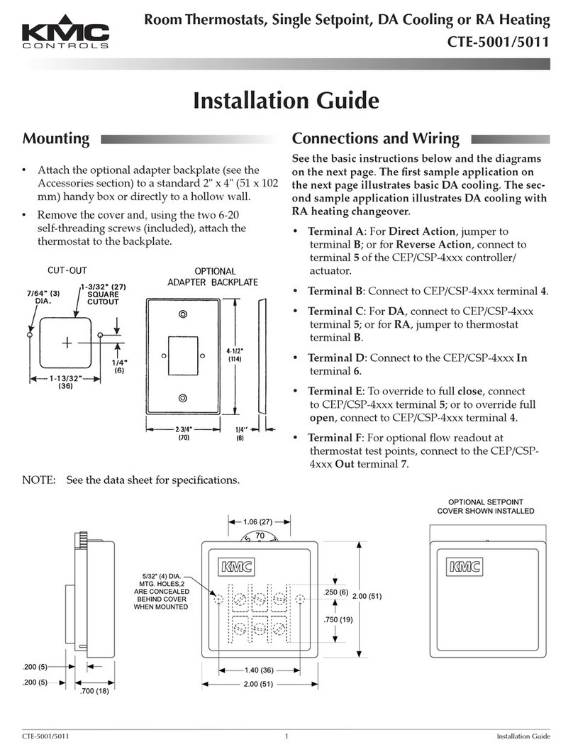 KMC Controls CTE-5001 User manual KMC Controls CTE-5001 User manual