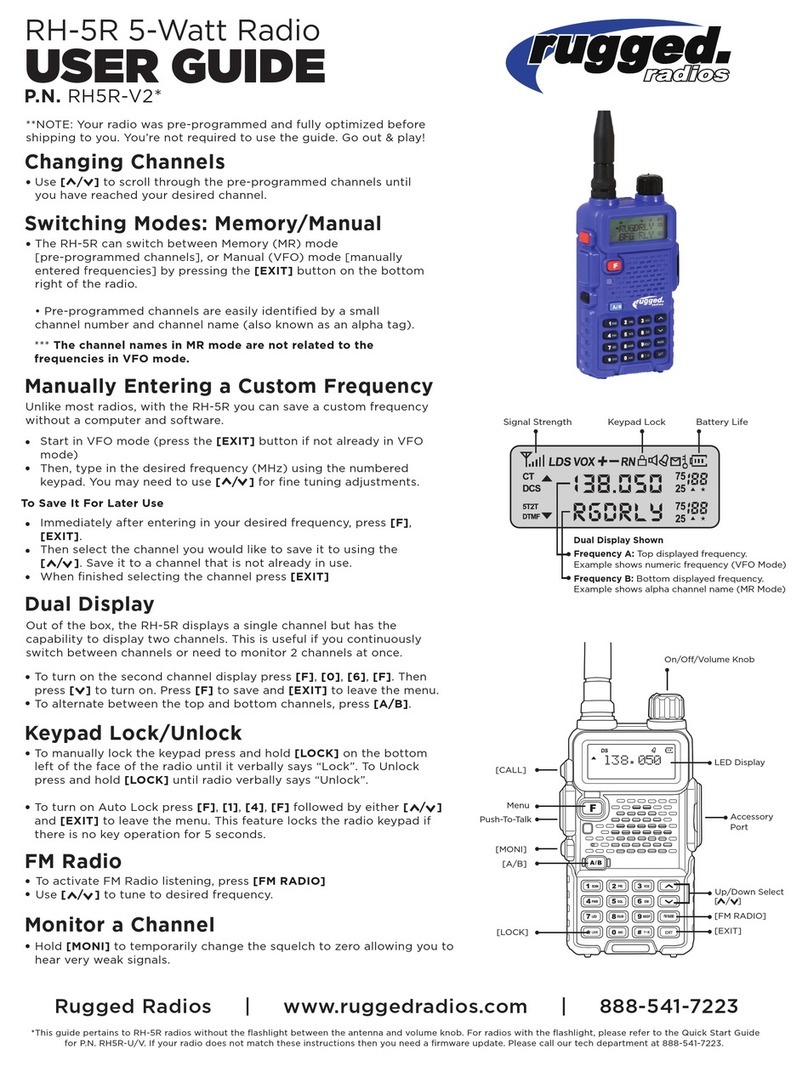 Rugged Radios RH-5R User manual