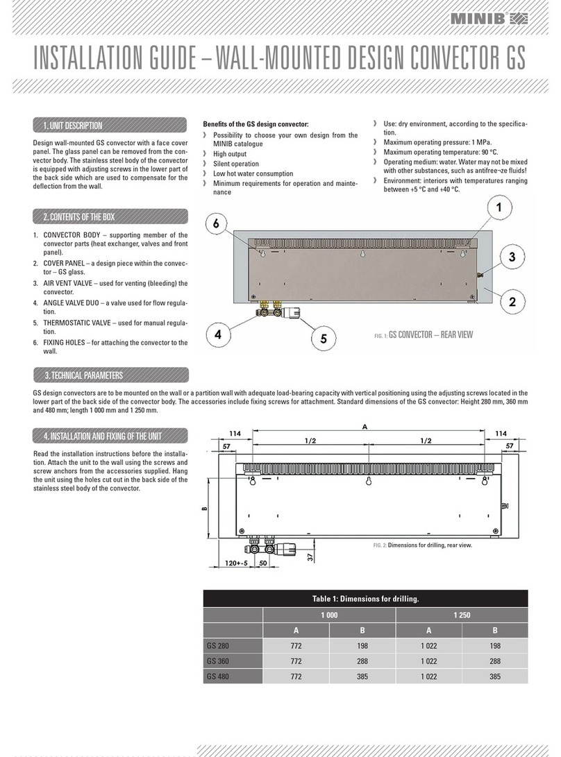 Minib GS 360 User manual
