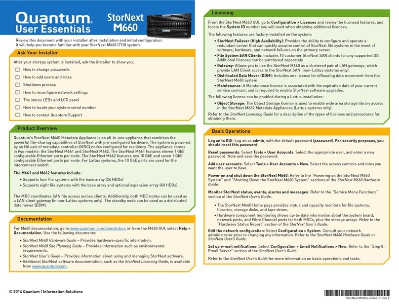Quantum StorNext M660 User manual