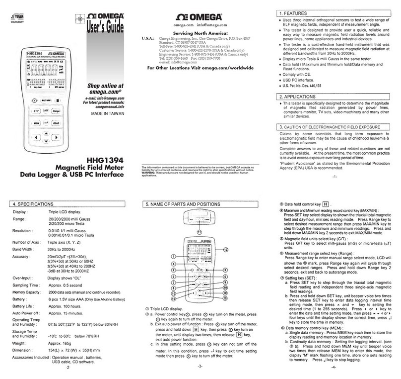 Omega HHG1394 User manual