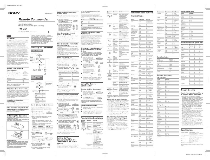 Sony RM-V12 Instruction Manual