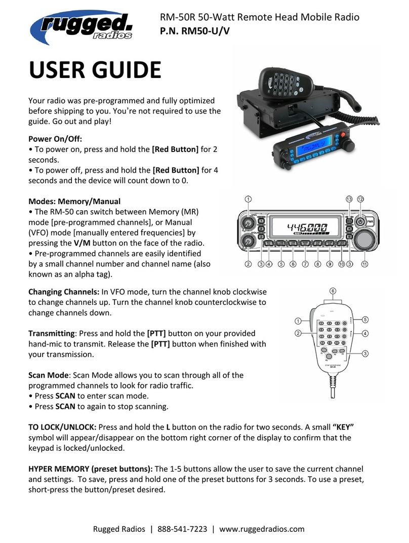Rugged Radios RM-50R User manual