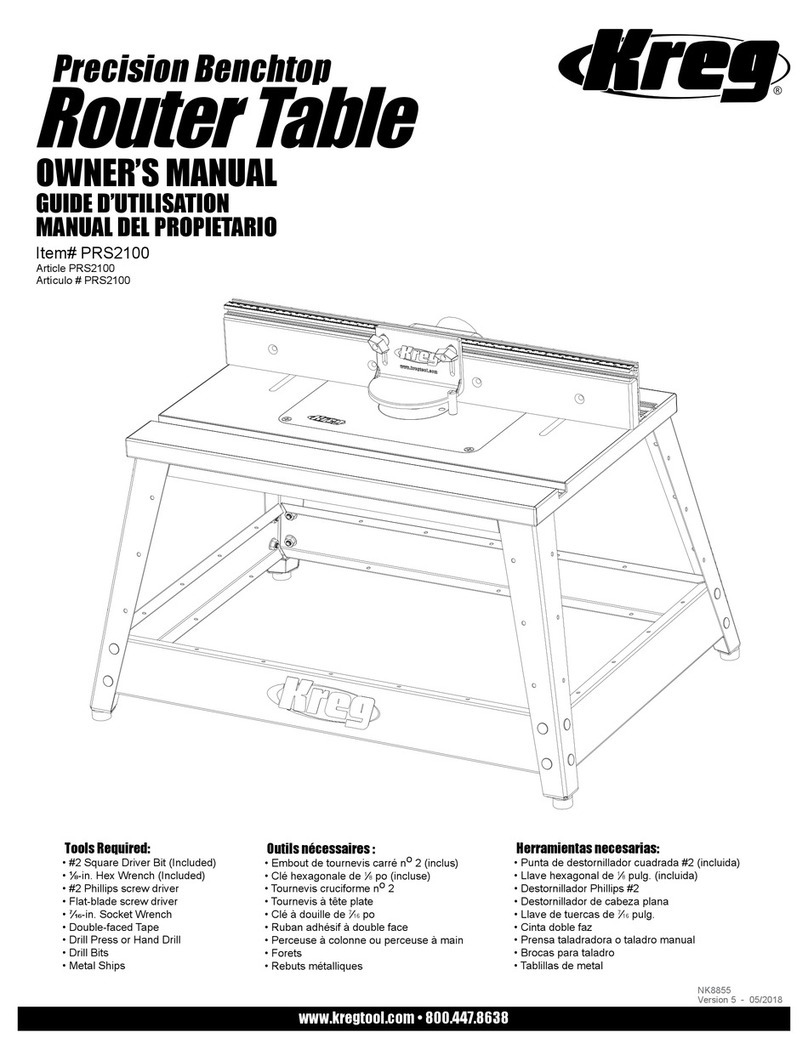 Kreg PRS2100 User manual