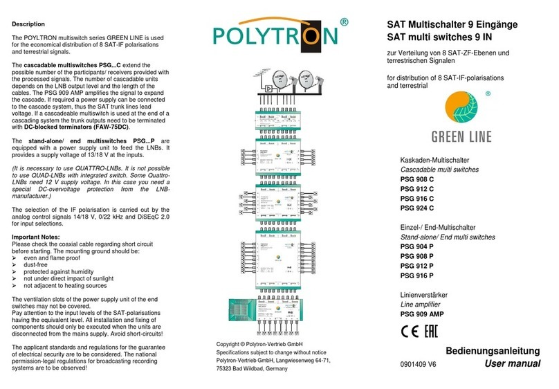 Polytron PSG 908 C User manual
