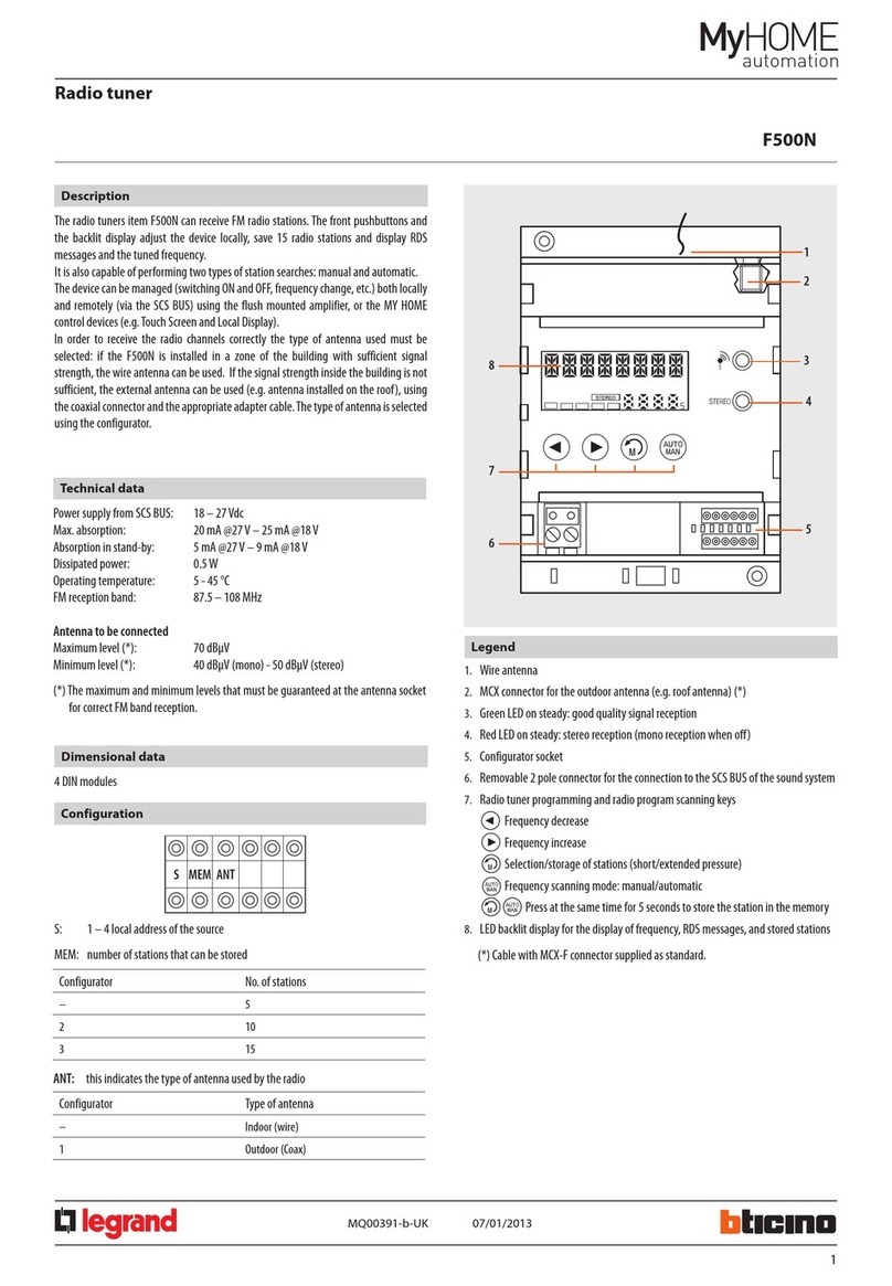 my home F500N instructions