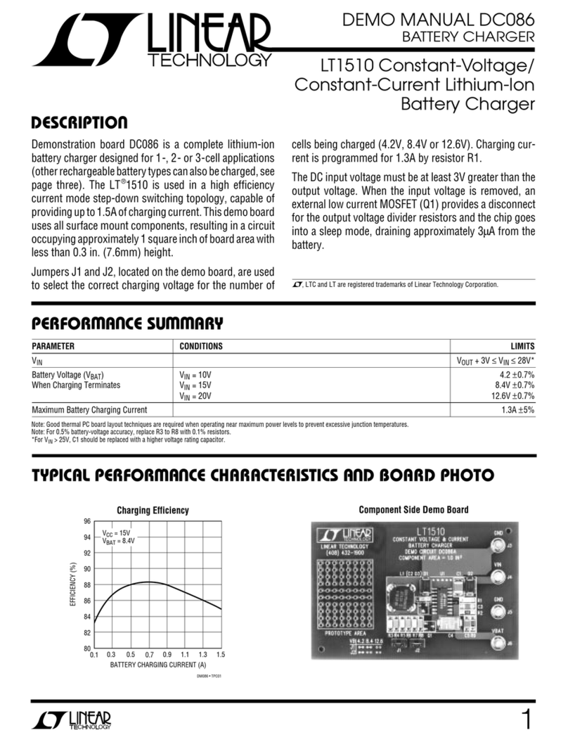 Linear Technology DC086 Quick setup guide