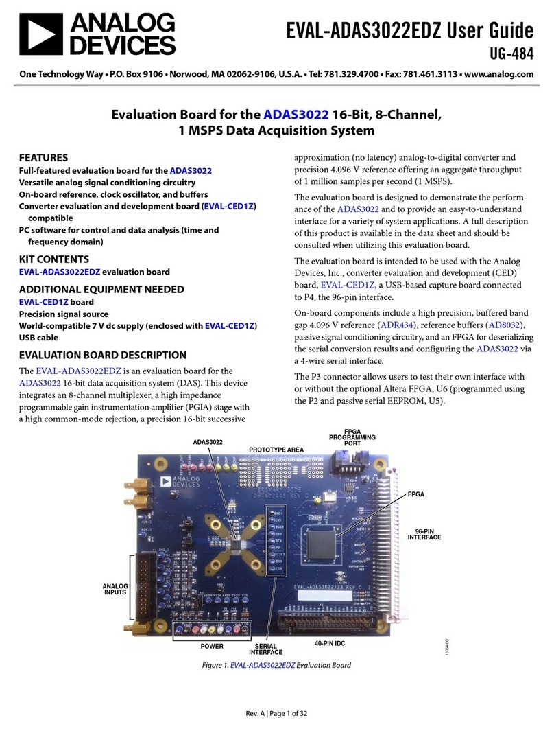 Analog Devices EVAL-ADAS3022EDZ User manual