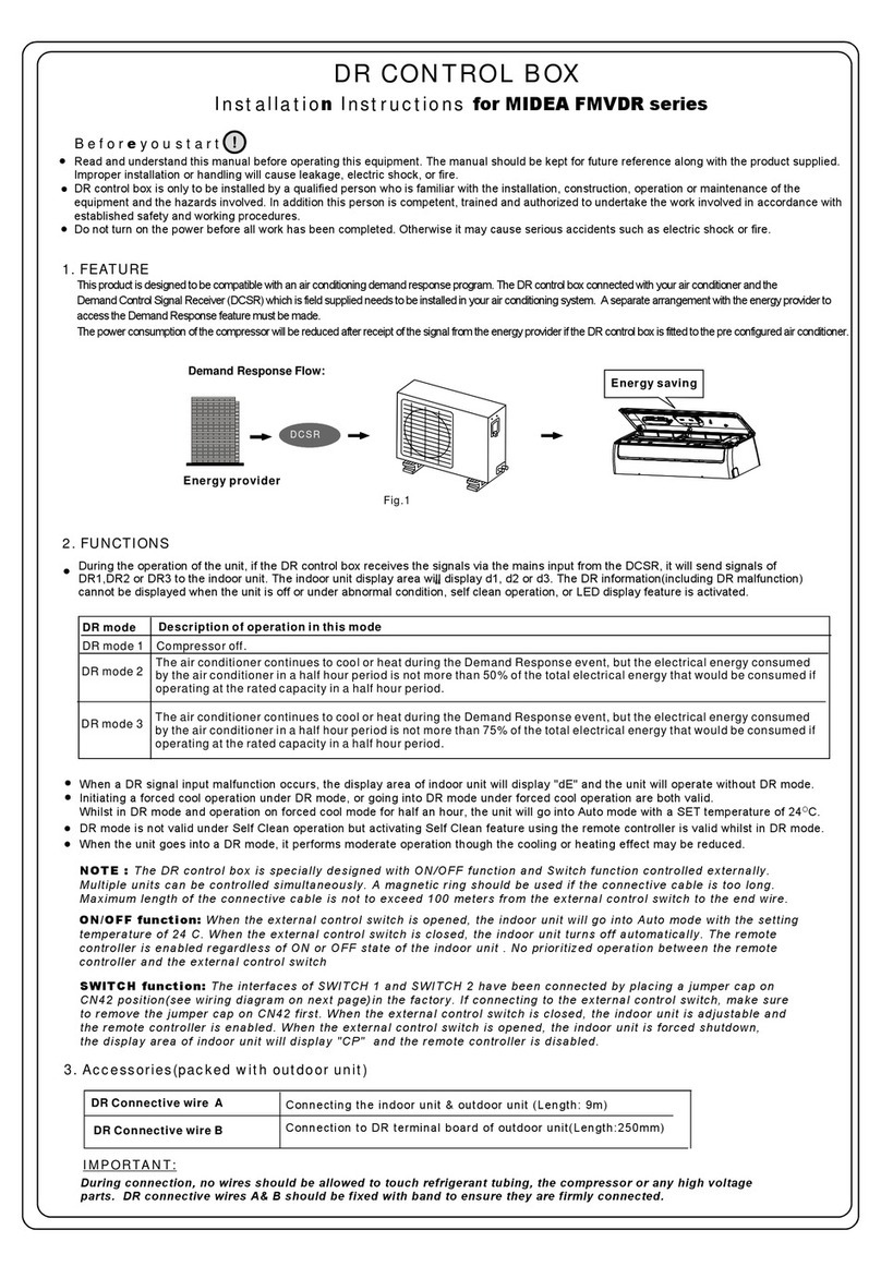 Midea DR User manual