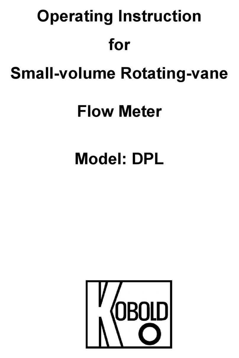 Kobold DPL User manual Kobold DPL User manual