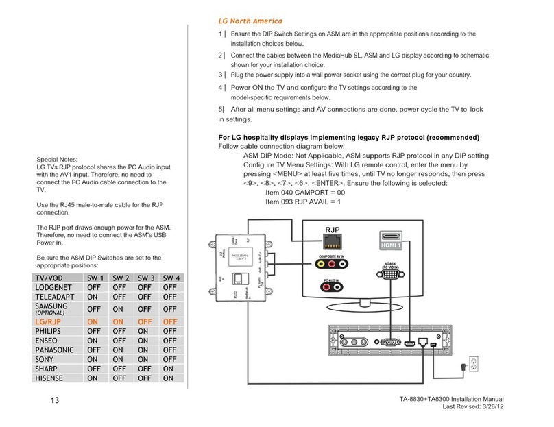 TeleAdapt TA-8300 MediaHub SLi installation manual