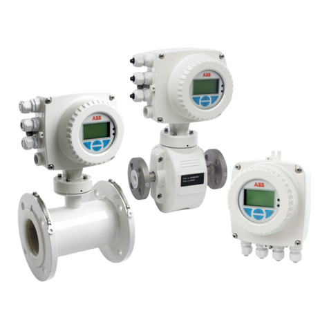 ABB WaterMaster datasheet