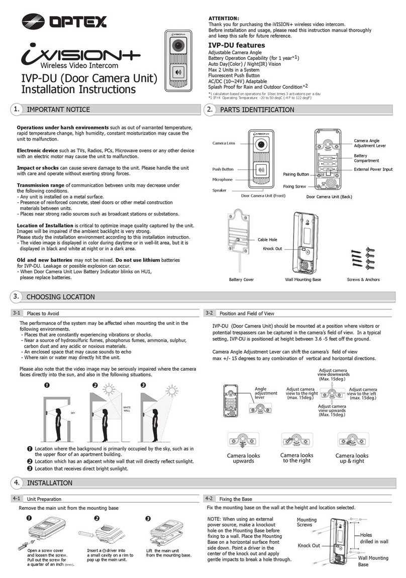 Optex iVISION+ IVP-DU installation instructions