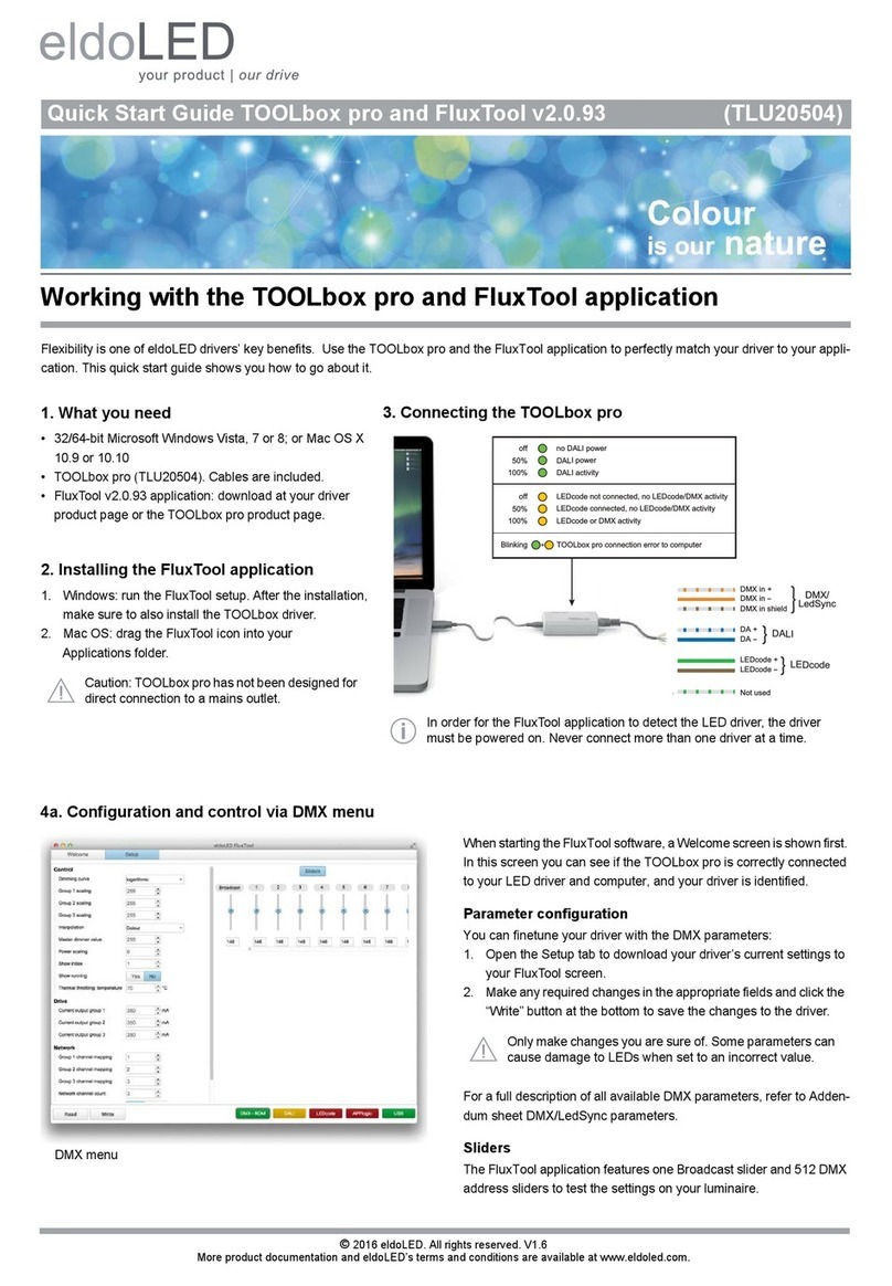eldoLED TOOLbox pro quick start guide