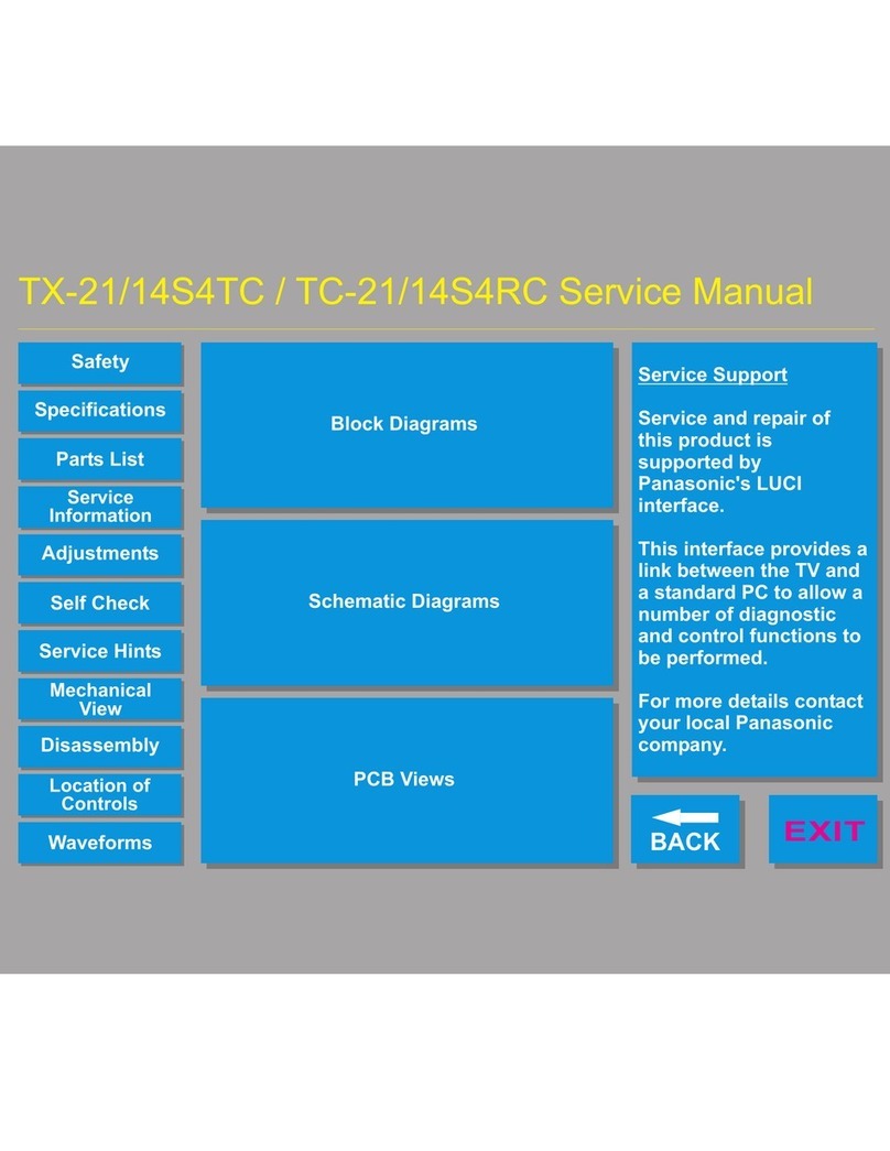 Panasonic TC-21S4RC User manual Panasonic TC-21S4RC User manual