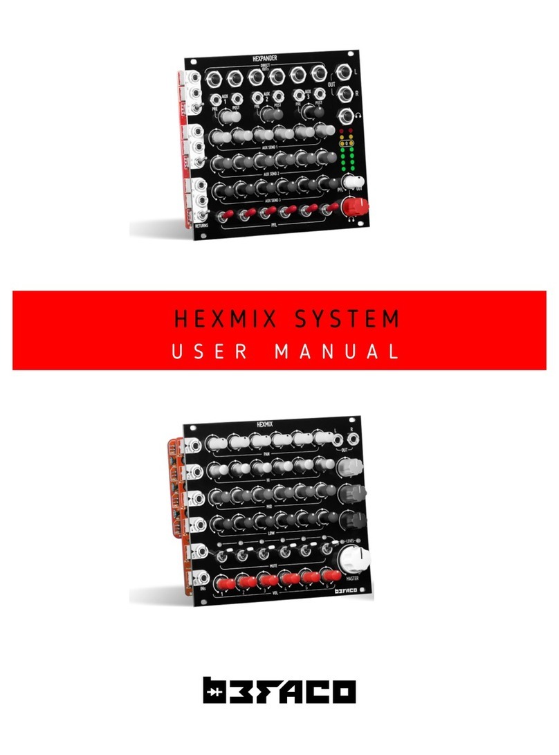 Befaco Hexmix System user manual