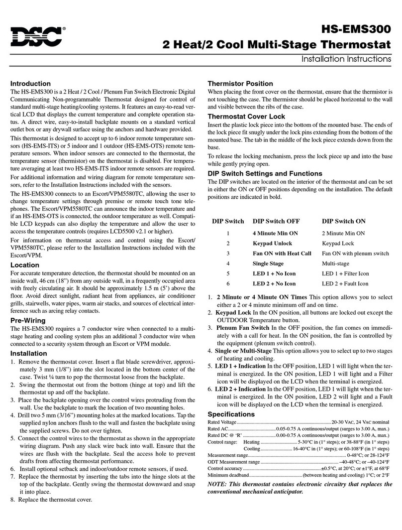 DSC HS-EMS300 Service manual