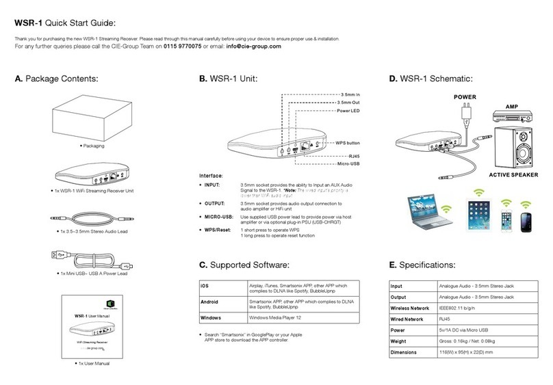 CIE-Group WSR-1 user manual