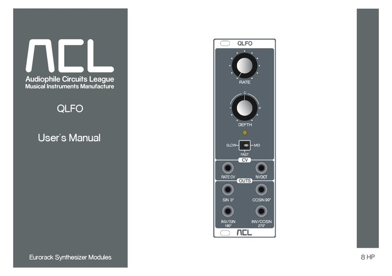 ACL QLFO user manual