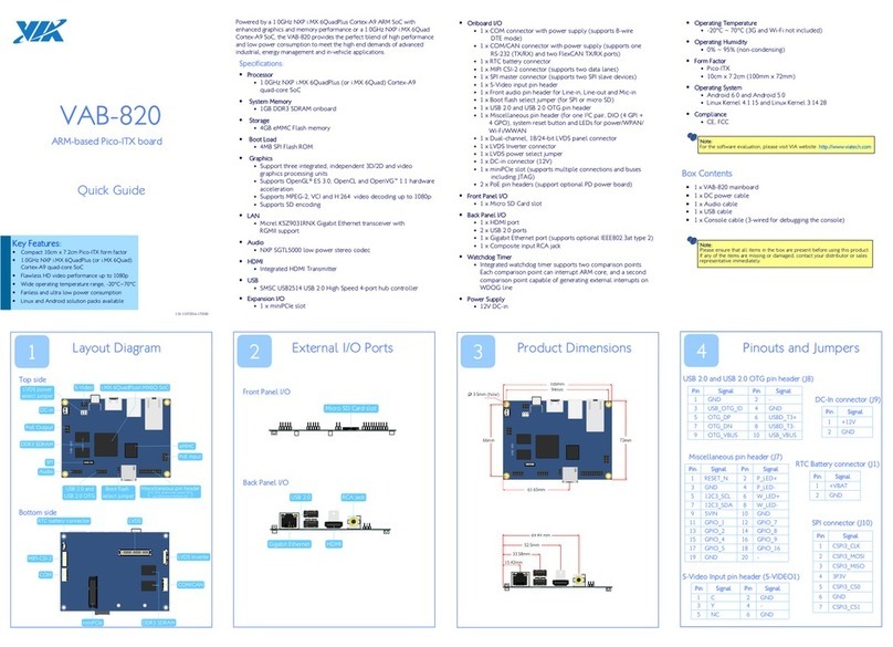 VIA Technologies VAB-820 quick guide