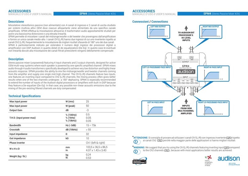 Audison SPM4 user manual