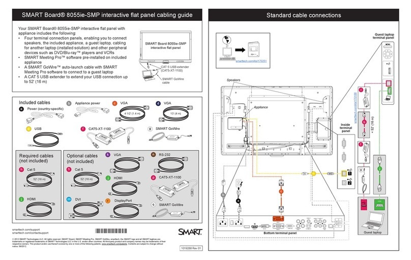 SMART Board 8055ie-SMP User manual