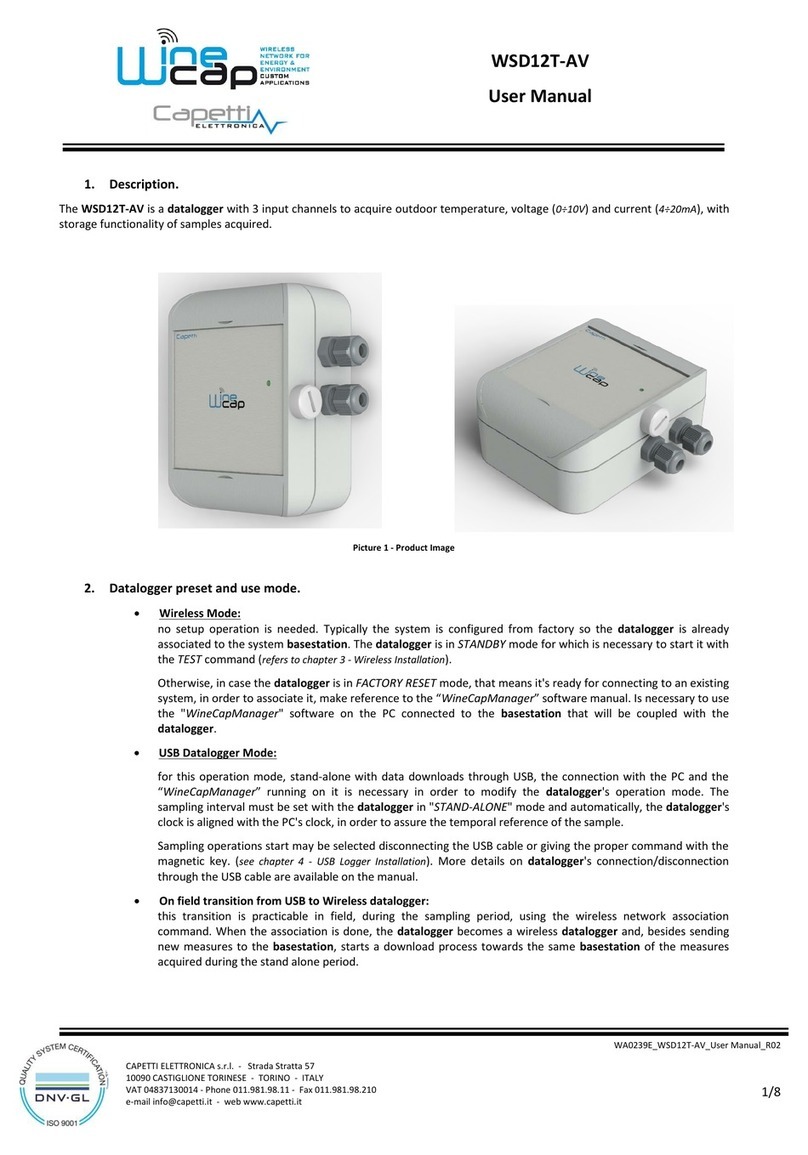 Capetti Elettronica WSD12T-AV user manual