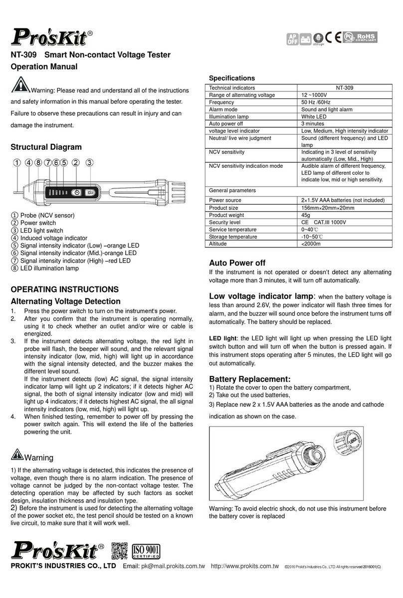 Pro's Kit NT-309 Operation manual