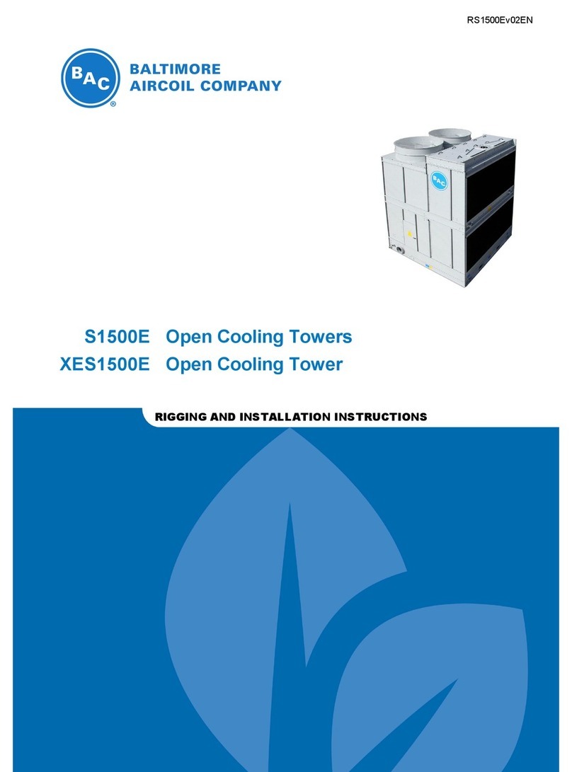 BAC S1500E Quick start guide