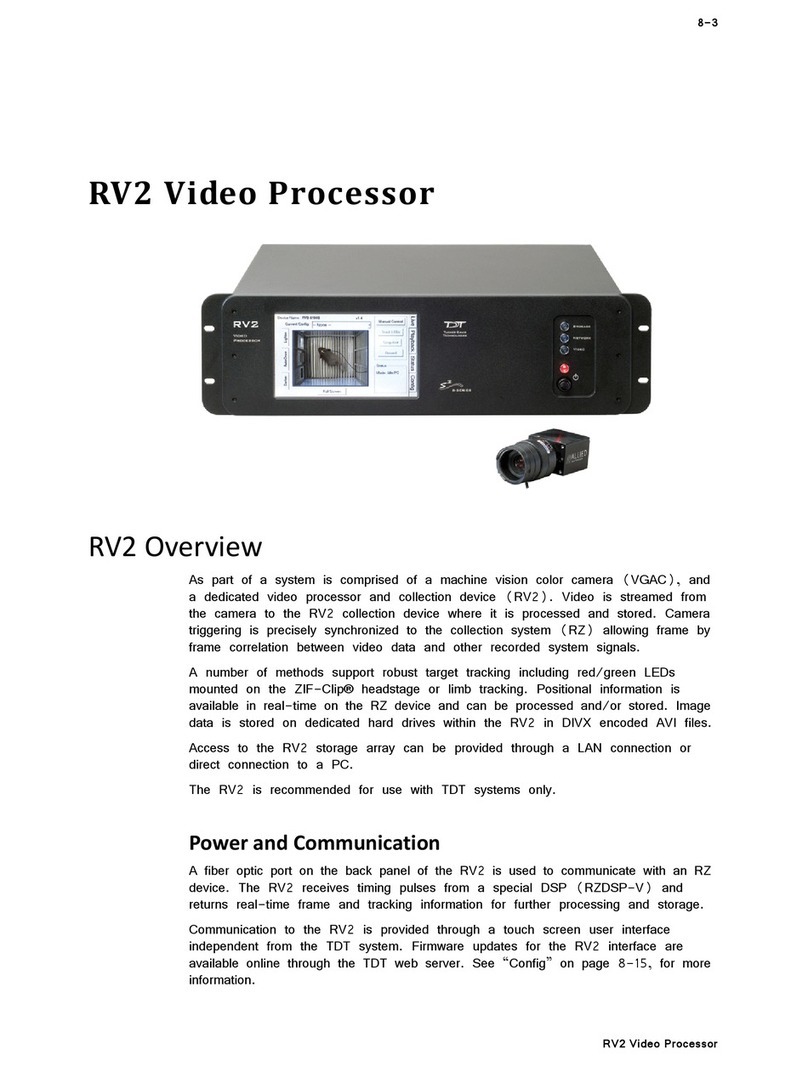 TDT RV2 manual