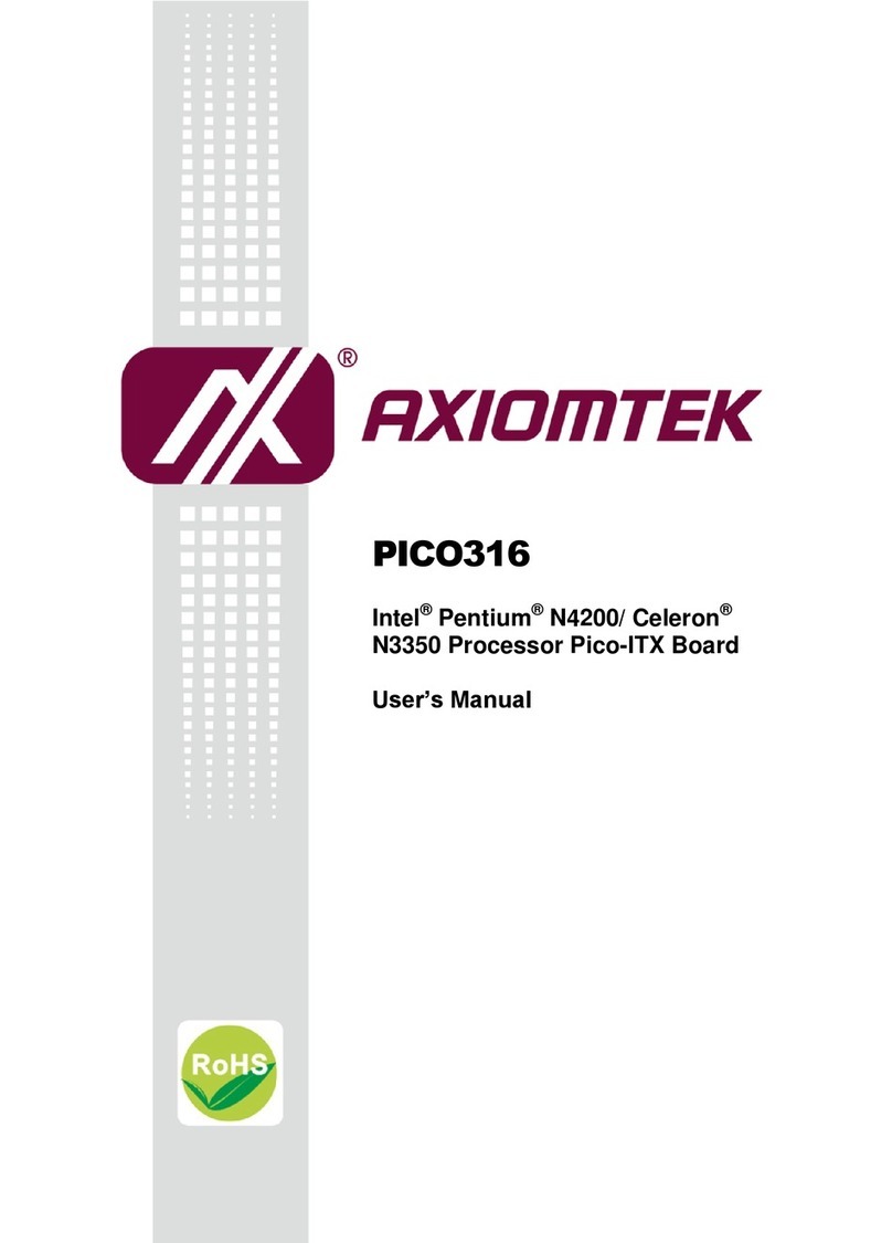 AXIOMTEK PICO316 User manual
