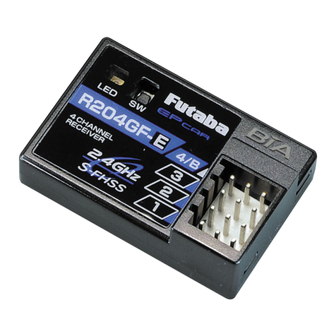 FUTABA R204GF-E manual